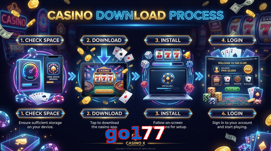 Game list for Go177 download section